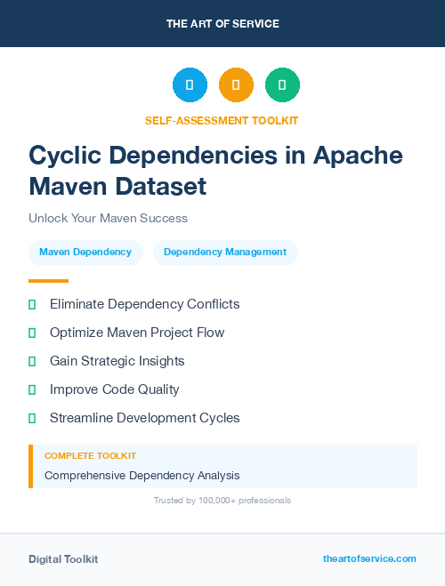 Cyclic Dependencies in Apache Maven Dataset