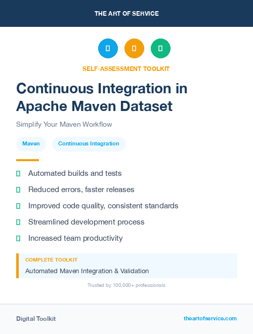 Continuous Integration in Apache Maven Dataset