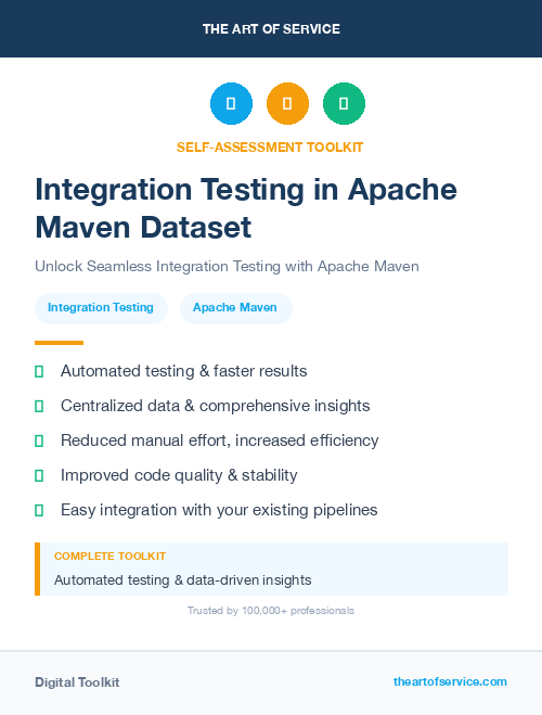 Integration Testing in Apache Maven Dataset