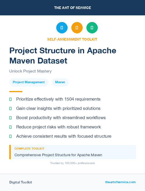 Project Structure in Apache Maven Dataset