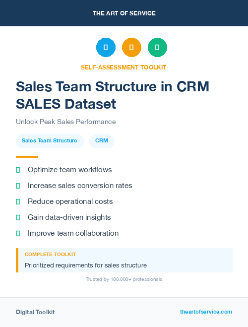 Sales Team Structure in CRM SALES Dataset