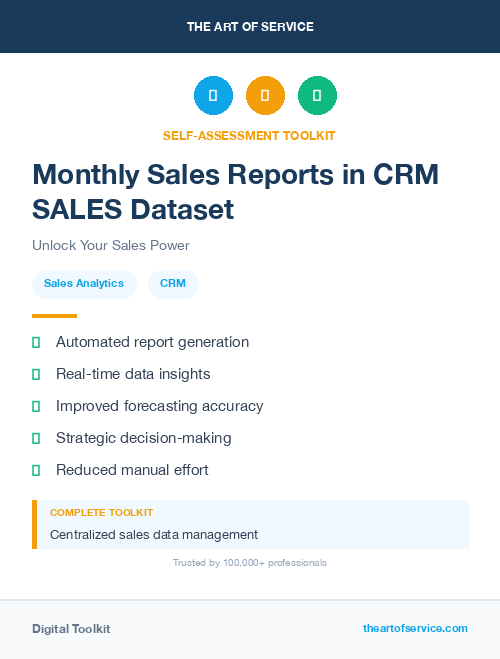 Monthly Sales Reports in CRM SALES Dataset