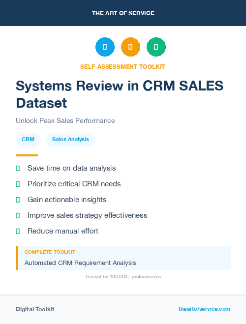 Systems Review in CRM SALES Dataset