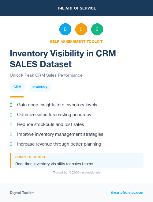 Inventory Visibility in CRM SALES Dataset