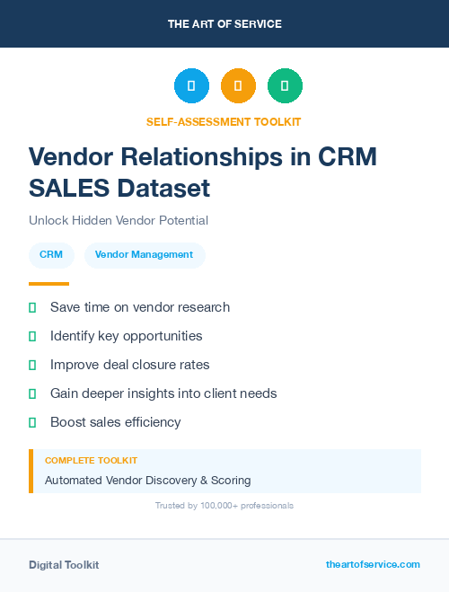 Vendor Relationships in CRM SALES Dataset