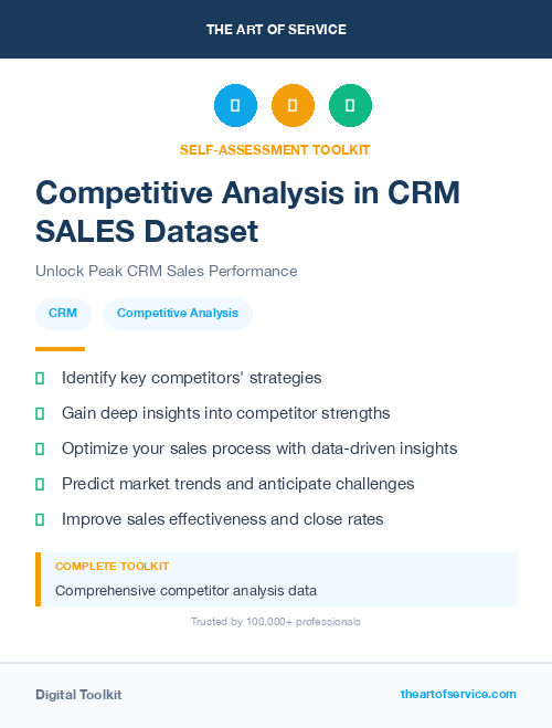 Competitive Analysis in CRM SALES Dataset