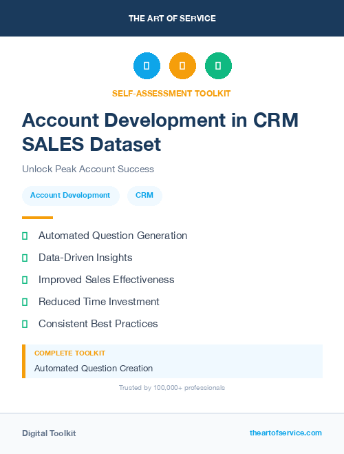 Account Development in CRM SALES Dataset