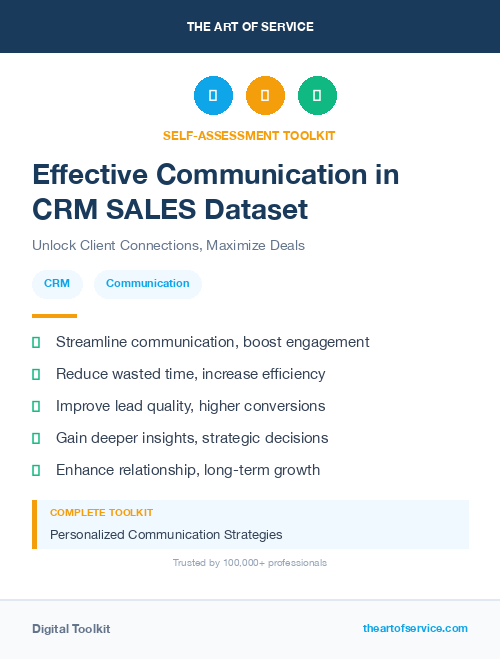 Effective Communication in CRM SALES Dataset
