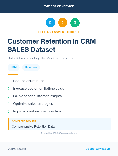Customer Retention in CRM SALES Dataset