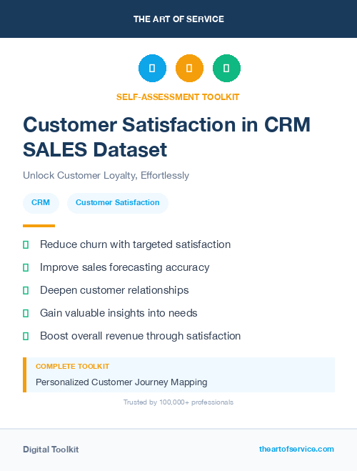 Customer Satisfaction in CRM SALES Dataset