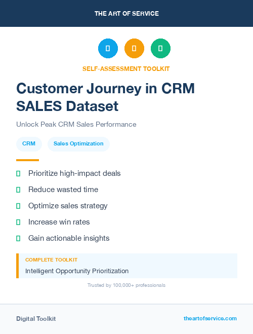 Customer Journey in CRM SALES Dataset