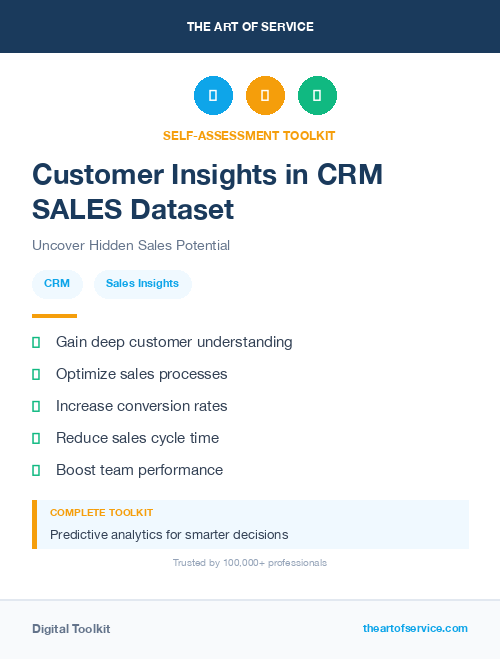 Customer Insights in CRM SALES Dataset