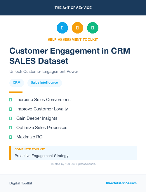 Customer Engagement in CRM SALES Dataset