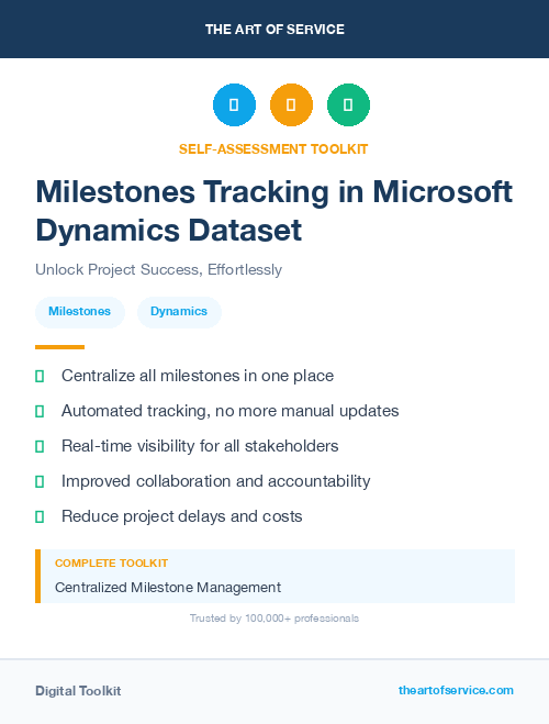 Milestones Tracking in Microsoft Dynamics Dataset