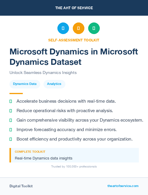 Microsoft Dynamics in Microsoft Dynamics Dataset