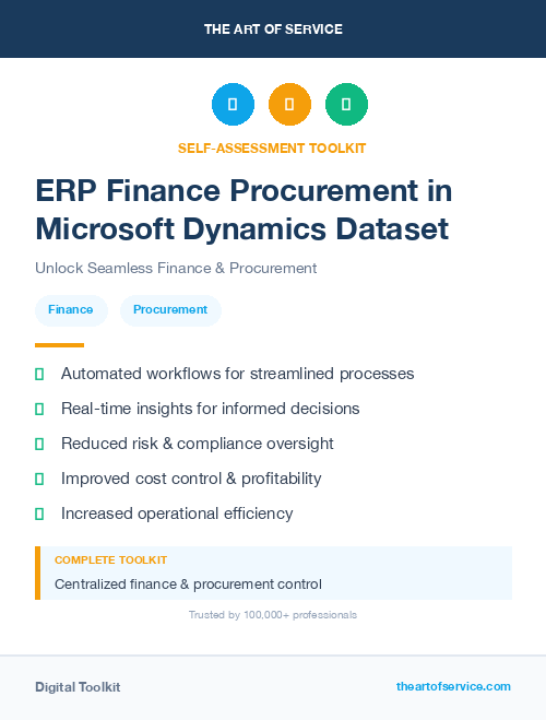ERP Finance Procurement in Microsoft Dynamics Dataset