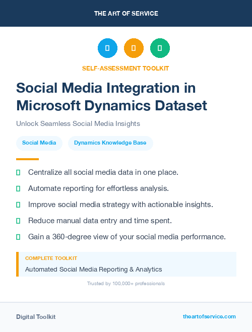 Social Media Integration in Microsoft Dynamics Dataset