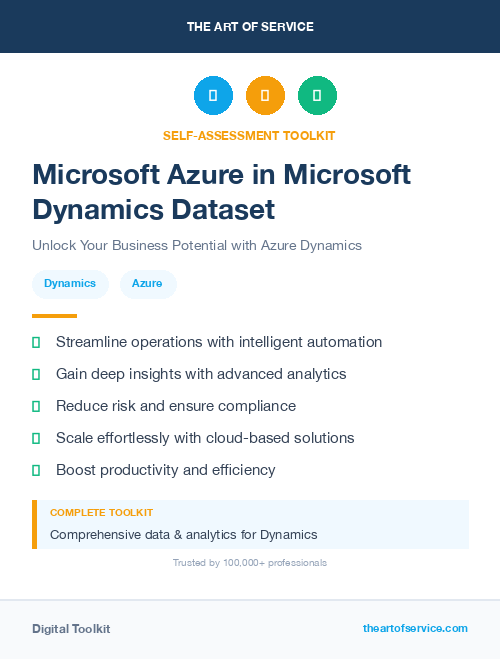 Microsoft Azure in Microsoft Dynamics Dataset
