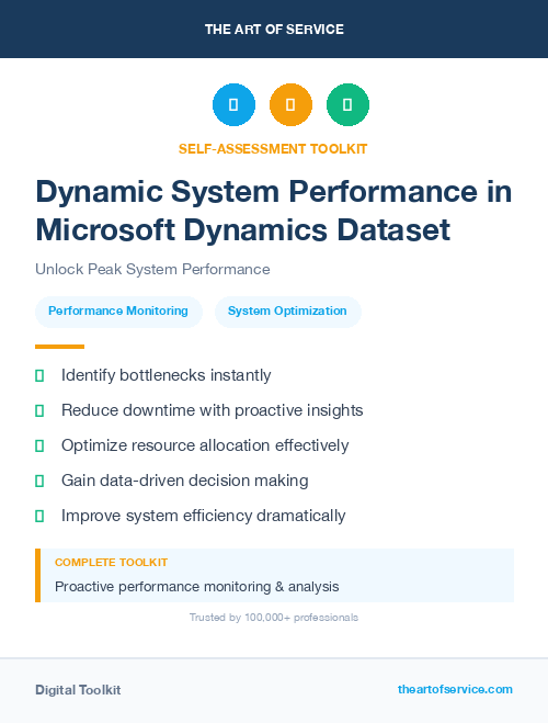 Dynamic System Performance in Microsoft Dynamics Dataset
