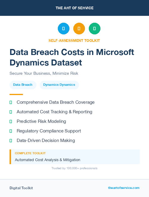 Data Breach Costs in Microsoft Dynamics Dataset