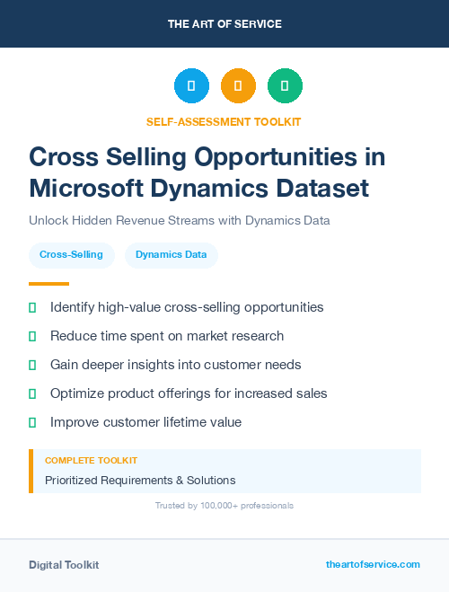 Cross Selling Opportunities in Microsoft Dynamics Dataset