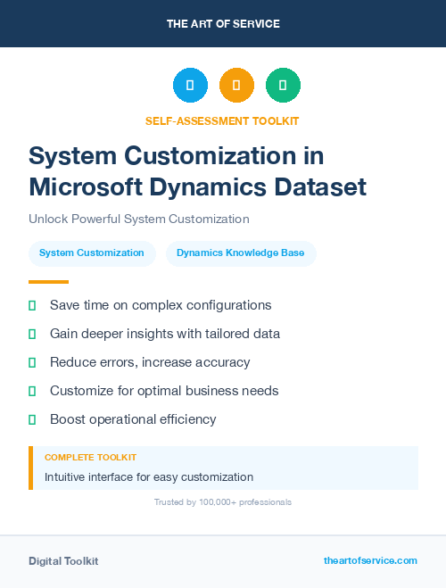 System Customization in Microsoft Dynamics Dataset