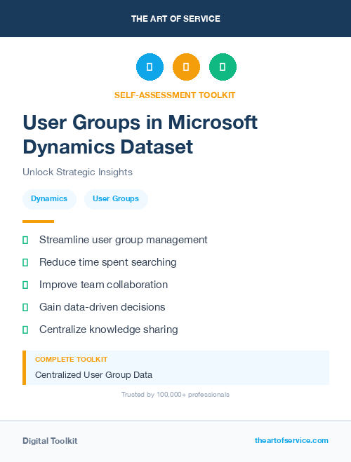User Groups in Microsoft Dynamics Dataset