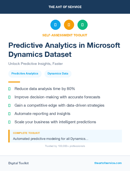 Predictive Analytics in Microsoft Dynamics Dataset