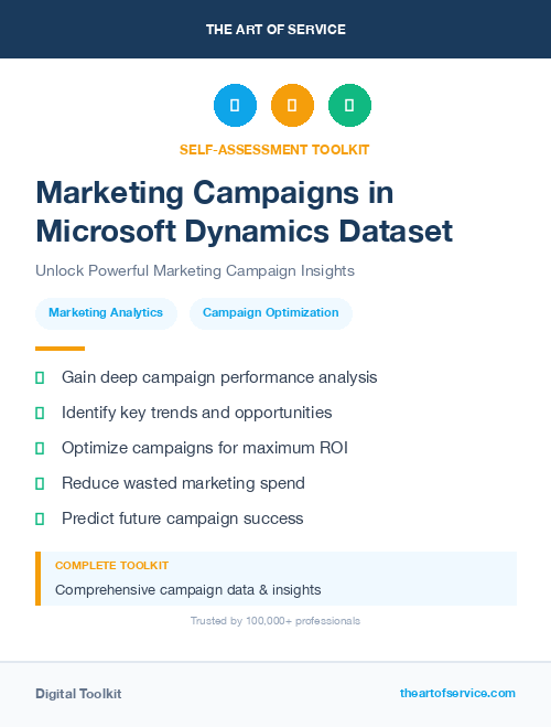 Marketing Campaigns in Microsoft Dynamics Dataset
