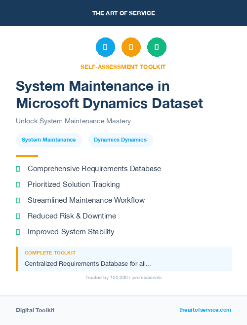 System Maintenance in Microsoft Dynamics Dataset