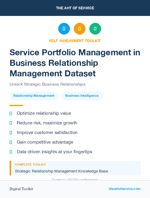 Service Portfolio Management in Business Relationship Management Dataset
