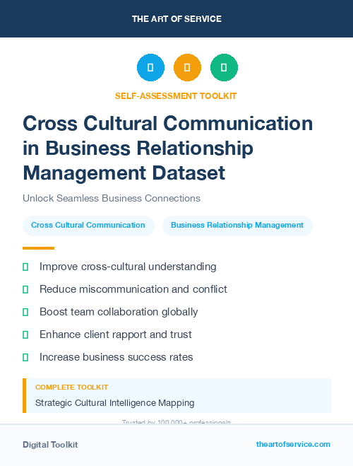 Cross Cultural Communication in Business Relationship Management Dataset