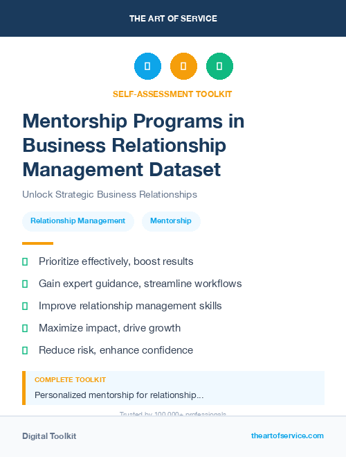 Mentorship Programs in Business Relationship Management Dataset