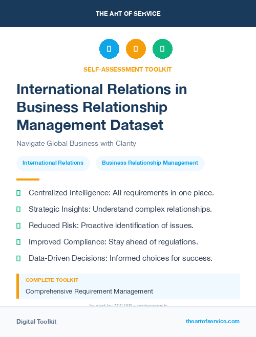 International Relations in Business Relationship Management Dataset