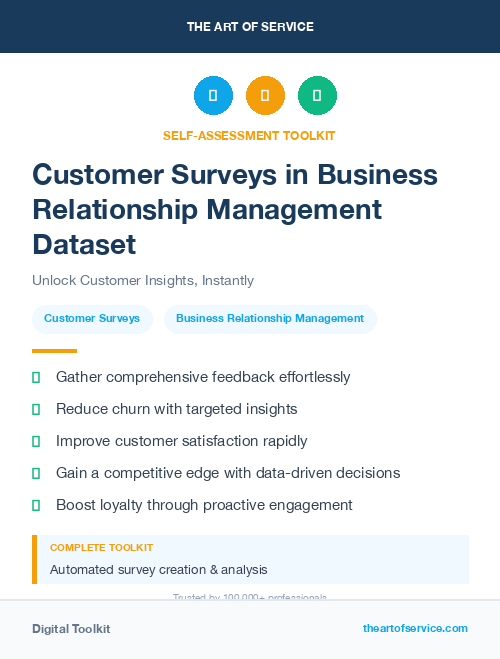 Customer Surveys in Business Relationship Management Dataset