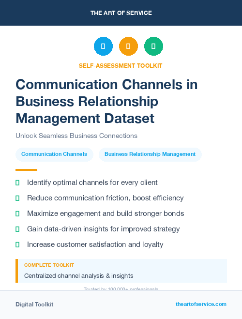 Communication Channels in Business Relationship Management Dataset