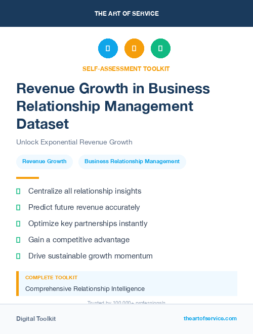 Revenue Growth in Business Relationship Management Dataset