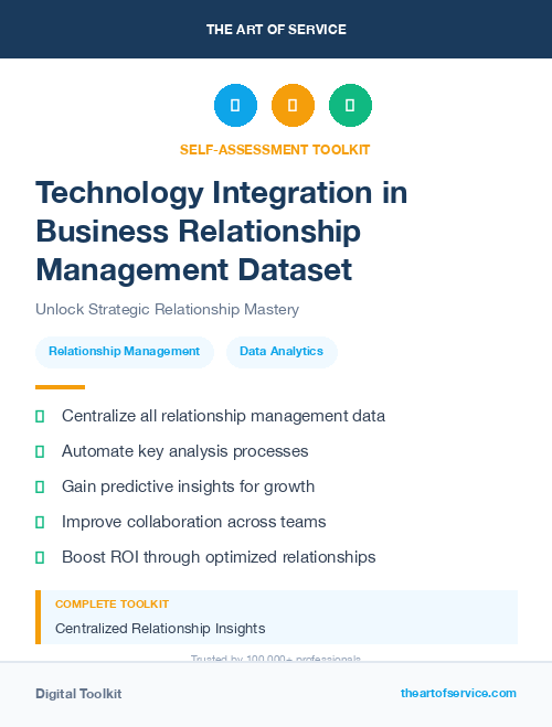 Technology Integration in Business Relationship Management Dataset