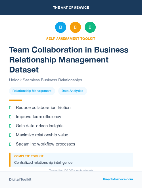 Team Collaboration in Business Relationship Management Dataset