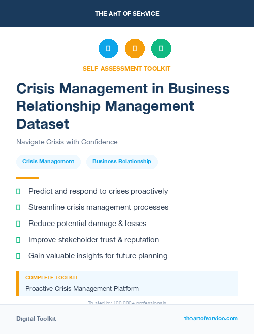 Crisis Management in Business Relationship Management Dataset