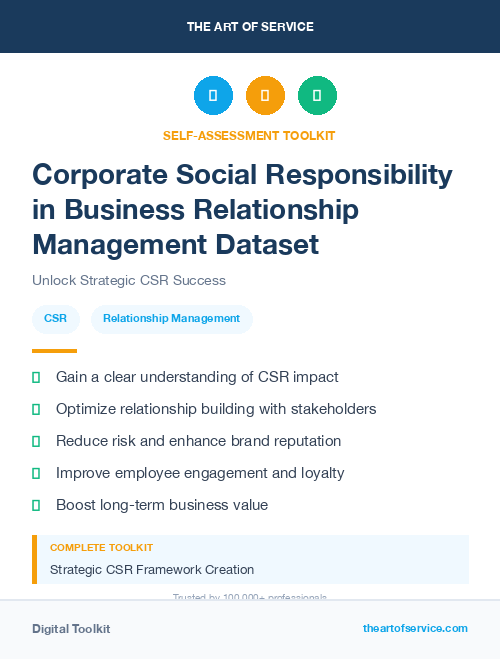 Corporate Social Responsibility in Business Relationship Management Dataset
