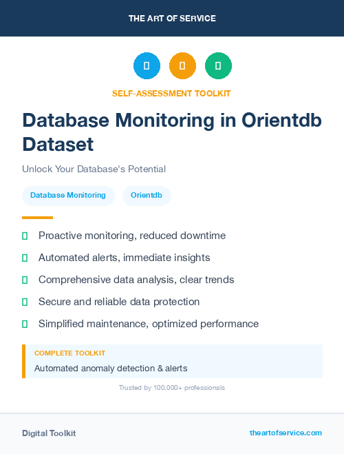 Database Monitoring in Orientdb Dataset