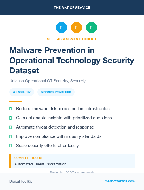 Malware Prevention in Operational Technology Security Dataset