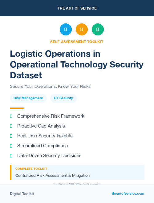 Logistic Operations in Operational Technology Security Dataset