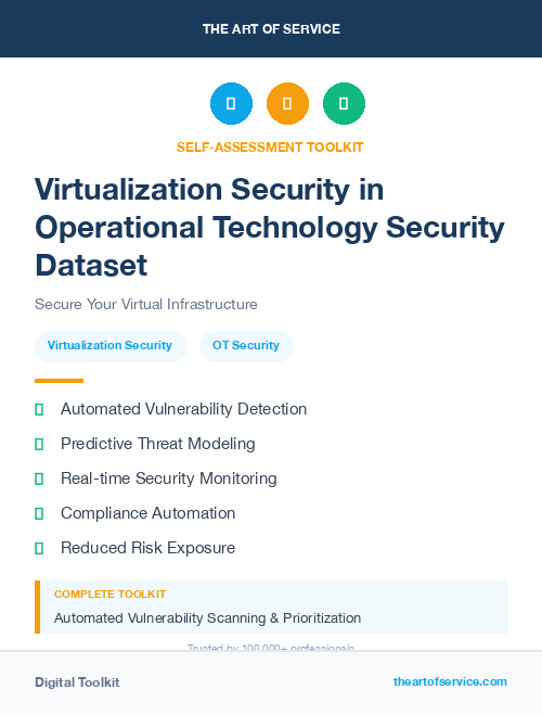 Virtualization Security in Operational Technology Security Dataset