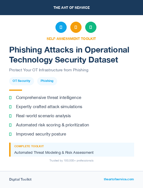 Phishing Attacks in Operational Technology Security Dataset