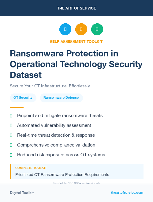 Ransomware Protection in Operational Technology Security Dataset