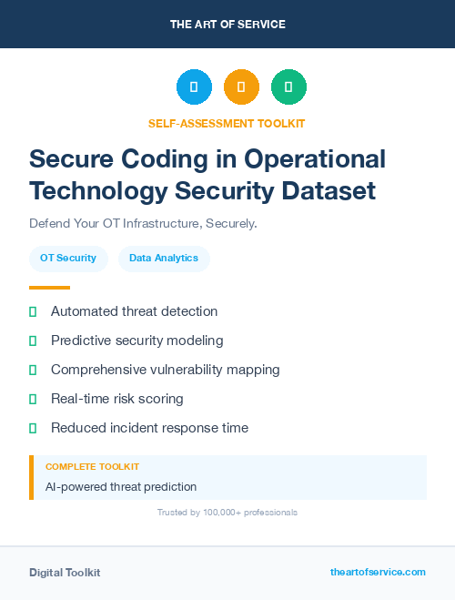 Secure Coding in Operational Technology Security Dataset