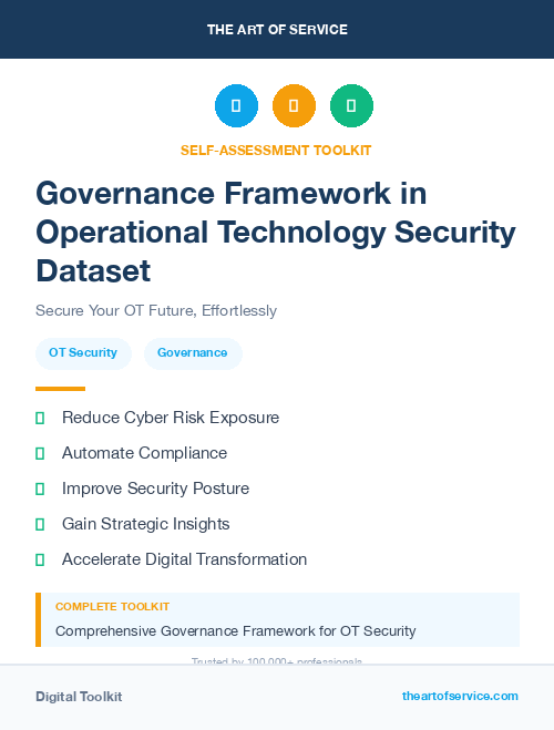 Governance Framework in Operational Technology Security Dataset