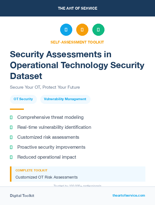 Security Assessments in Operational Technology Security Dataset